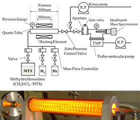 Film forming apparatus